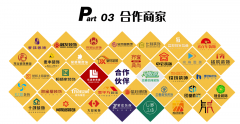 只看3个焦点硬目标